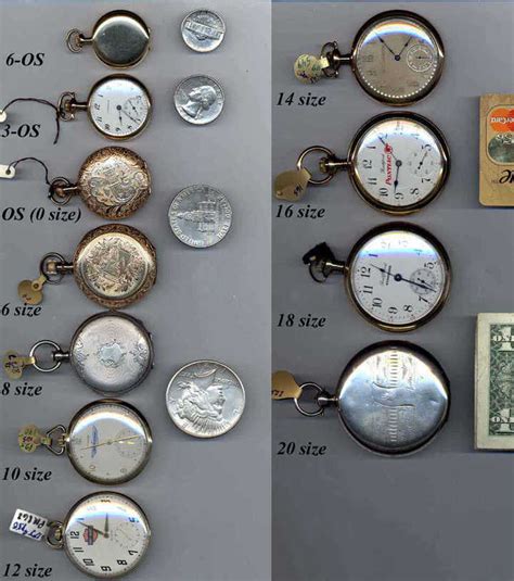 fake pocket watch dials|pocket watch hand size chart.